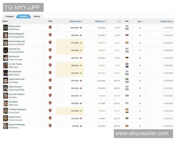 足球明星出场费用揭秘：顶级球员身价暴涨背后的市场动因分析