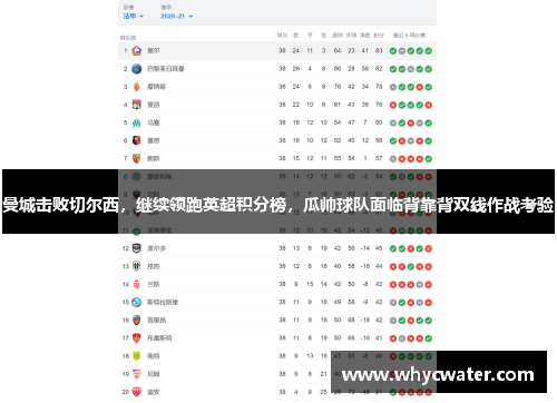 曼城击败切尔西，继续领跑英超积分榜，瓜帅球队面临背靠背双线作战考验