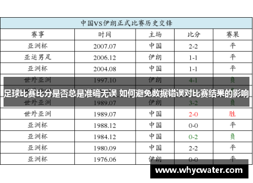 足球比赛比分是否总是准确无误 如何避免数据错误对比赛结果的影响